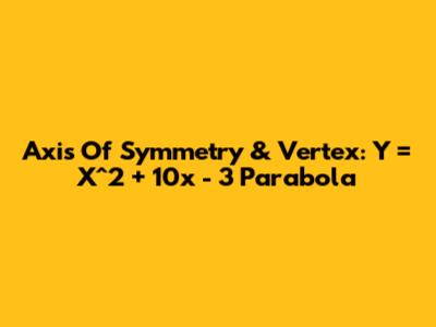 Axis Of Symmetry & Vertex: Y = X^2 + 10x - 3 Parabola