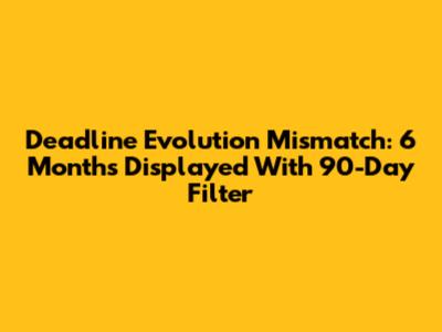 Deadline Evolution Mismatch: 6 Months Displayed With 90-Day Filter