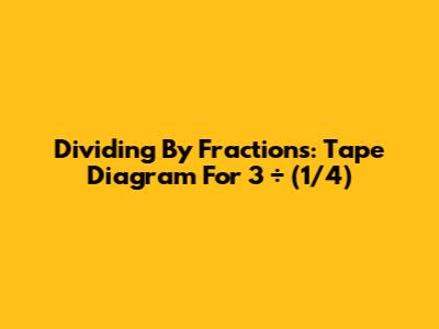 Dividing By Fractions: Tape Diagram For 3 ÷ (1/4)