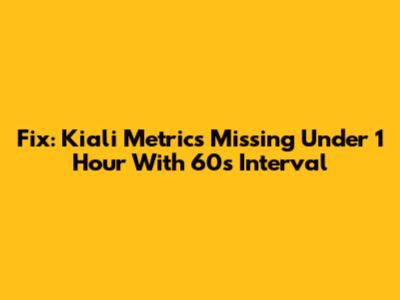Fix: Kiali Metrics Missing Under 1 Hour With 60s Interval